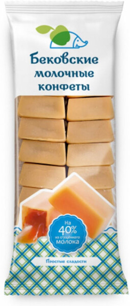 Бековские молочные конфеты/Легендарные конфеты из сгущенного молока