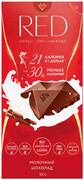Шоколад молочный Red 100г