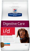 Сухой корм для собак Hills PD i/d Stress Mini для мелких пород при расстройствах пищеварения вызванных стрессом с курицей 5кг