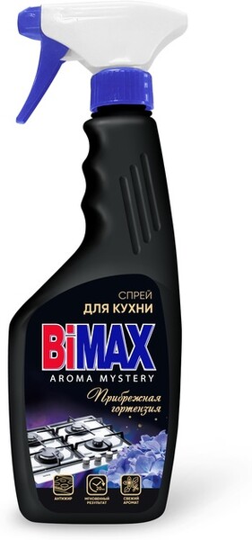 Средство для духовых шкафов фаберлик