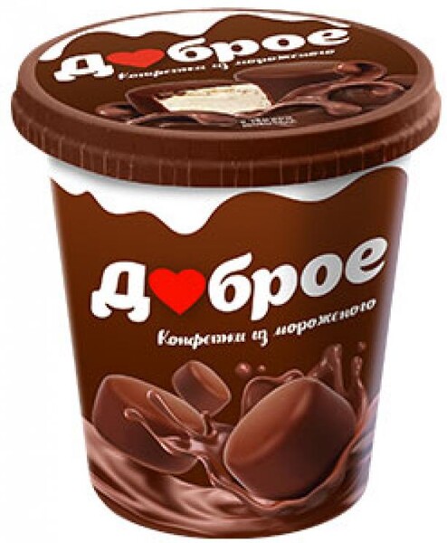 Мороженое пломбир «Легенды Крыма» Доброе конфеты ванильные в глазури, 120 г