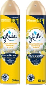 Освежитель воздуха Сицилийский Лимонад и мята 300мл